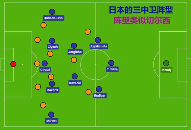 三级全黄的视频