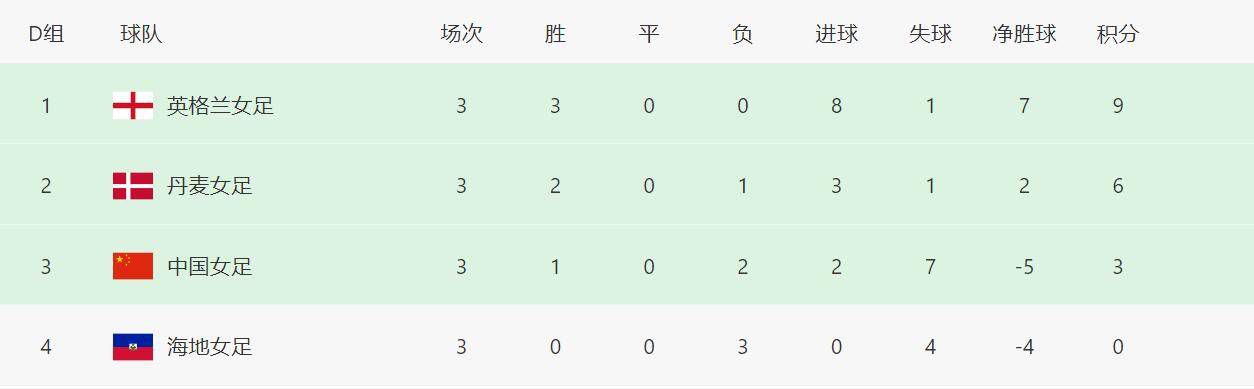 性交培训
