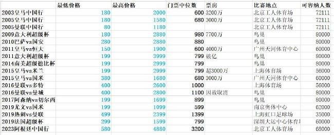 西西人体大尺度视频