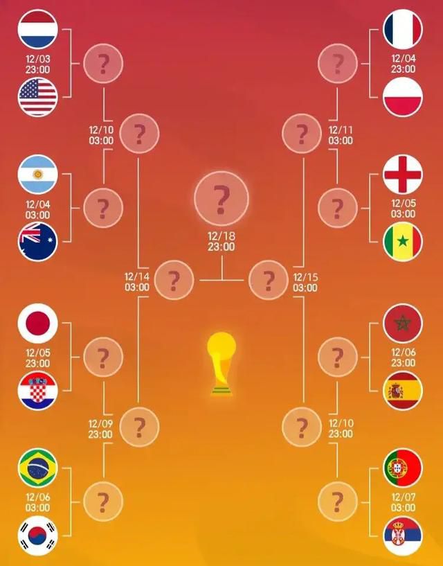 五级黄18以上欧美片