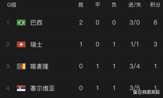 於宇同与春香传