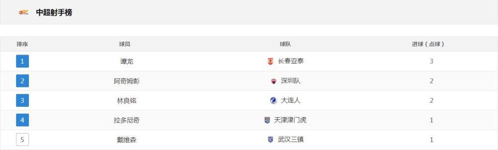柳州莫青宾馆视频1
