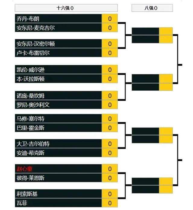 亚洲欧美激情视频在线观看一区二区三区
