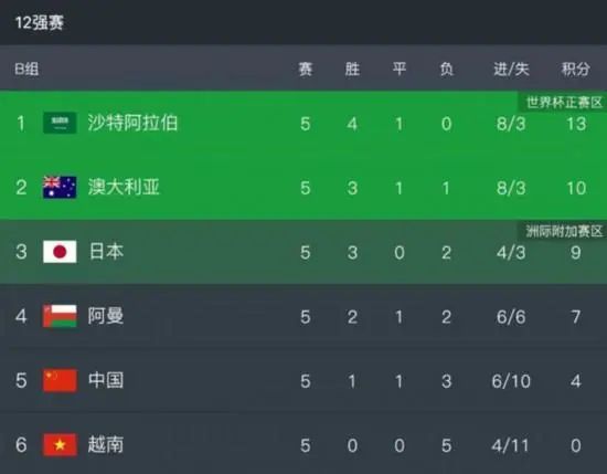 女朋友去安慰我朋友