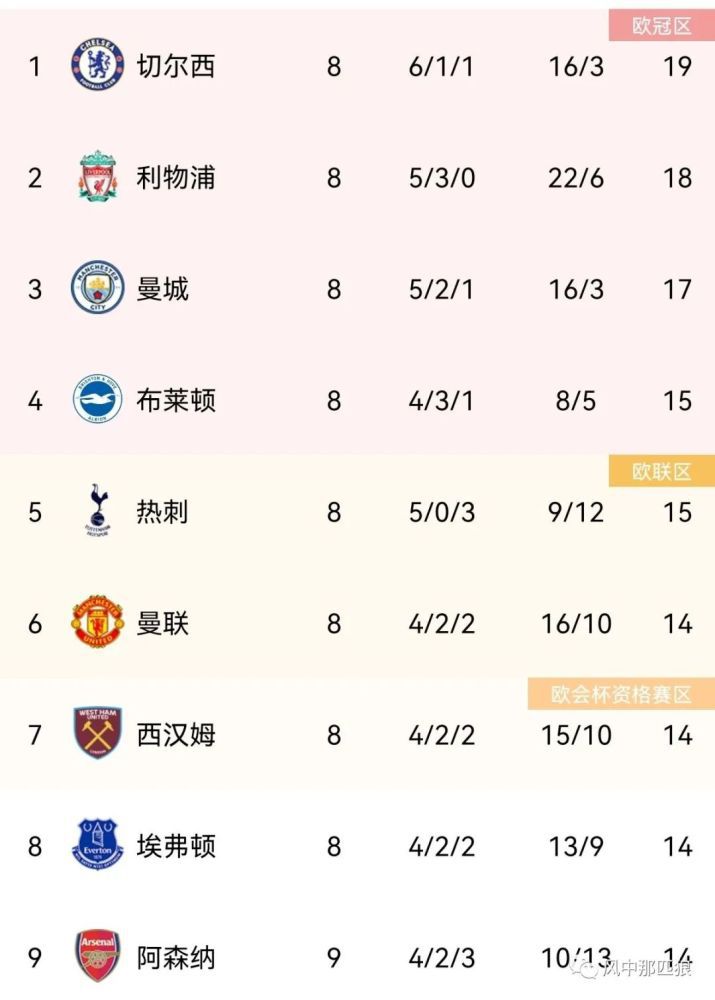 韩日福利视频