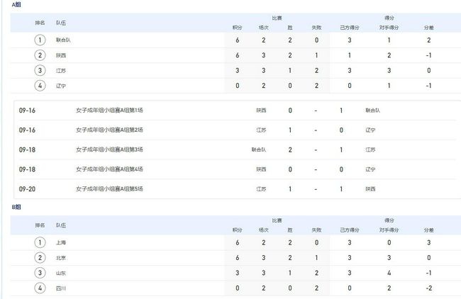 久久综合狠狠色综合伊人