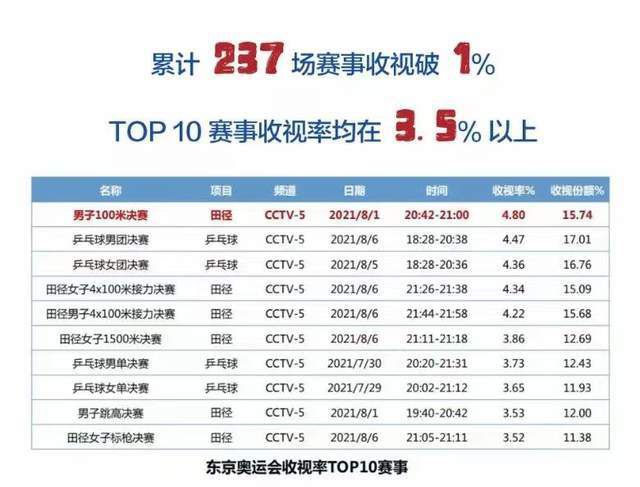 久久777国产线看观看精品卜